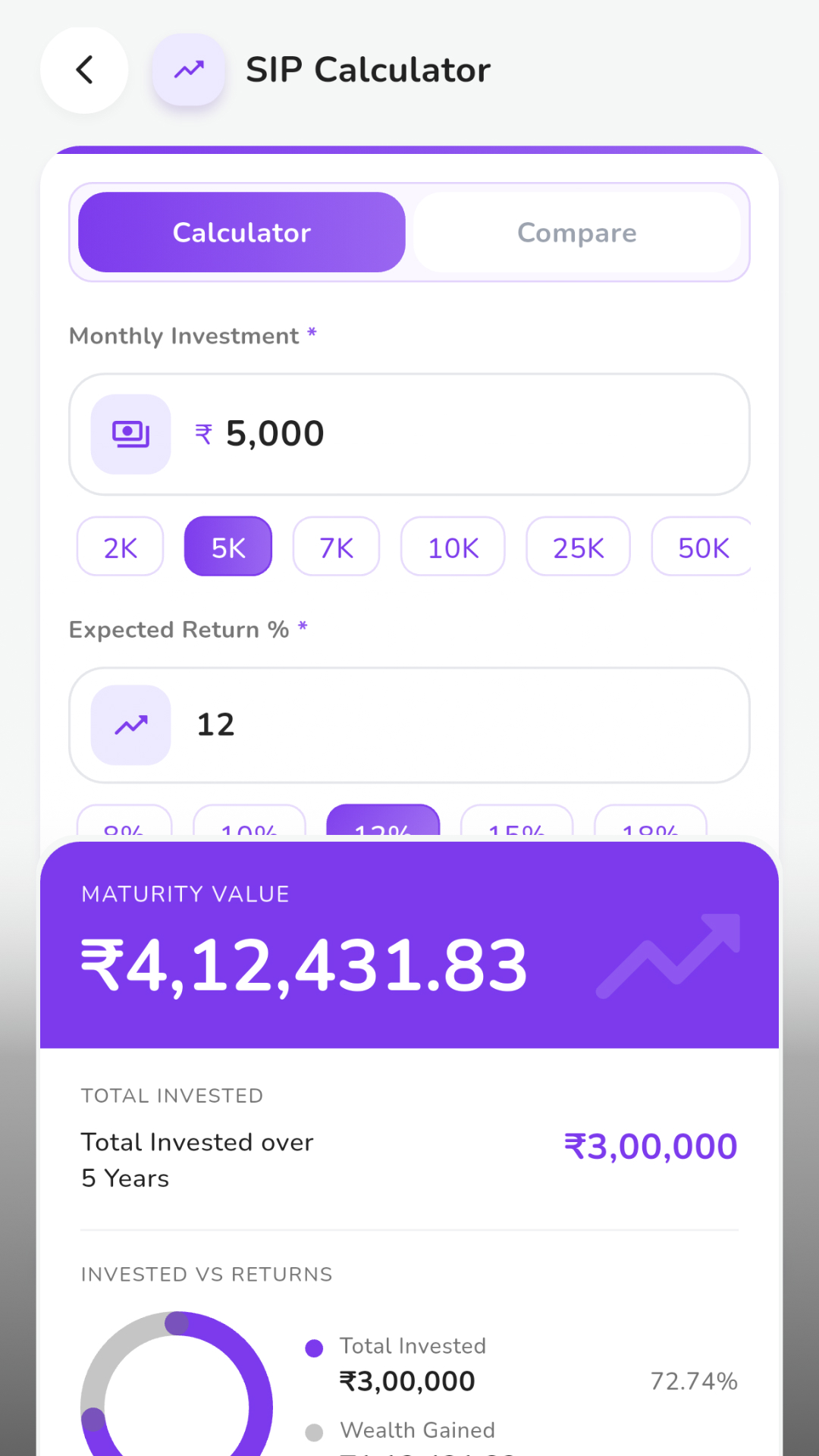 SIP Calculator