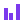 Compound Interest Calculator