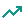 ROI Calculator