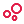 SIP Growth Visualizer